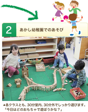 2.あかし幼稚園での遊び